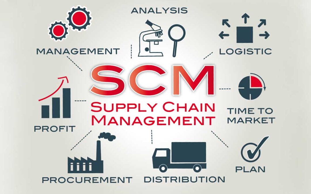 Program in Logistics and SCM